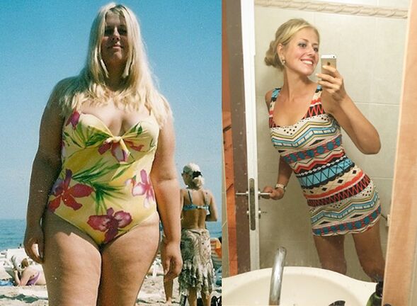 De Keto Diät Resultat